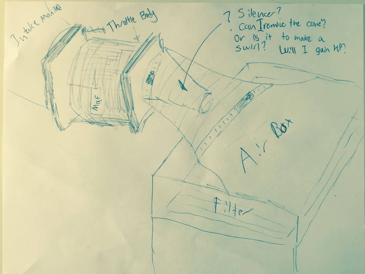 What happens if I remove the cone within the intake hose of my 1991 2.3L Ford Tempo GL