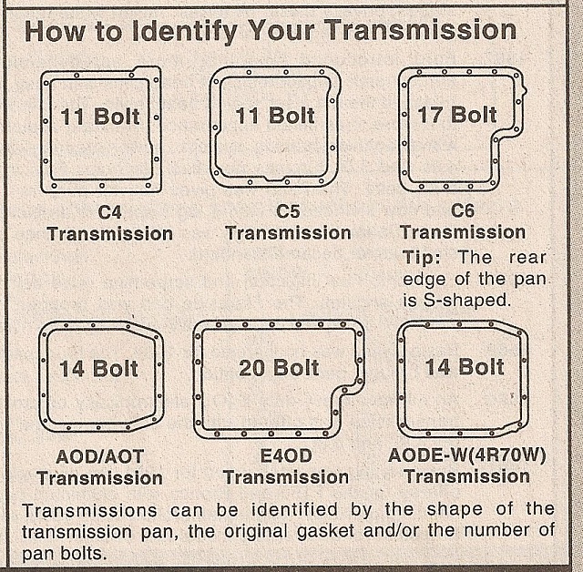 How to tell what my transmission is without removing it