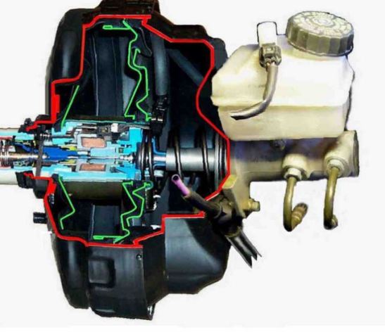 Manual vs Power automotive brakes - 1