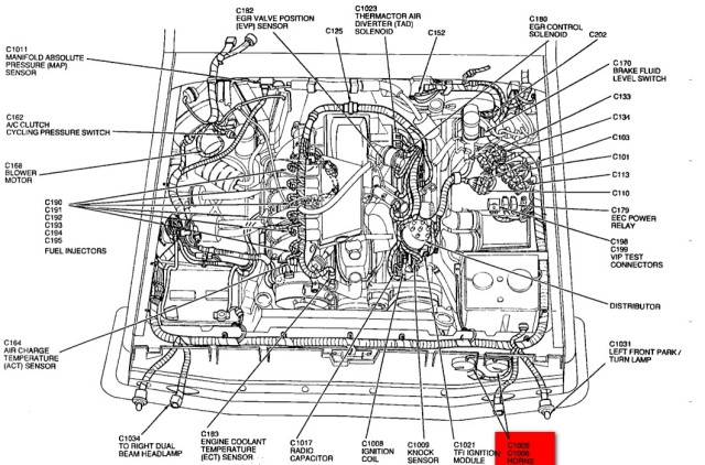 I have a 2003 Ford f150 super crew XLT 4x4 and I m trying to locate the horn for replacement, does anyone know of the location