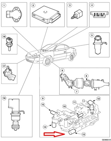 Where is shift selonoid A on 2002 ford escort