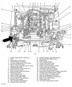 Radiator fan relay location for a 97 ford thunderbird - 1